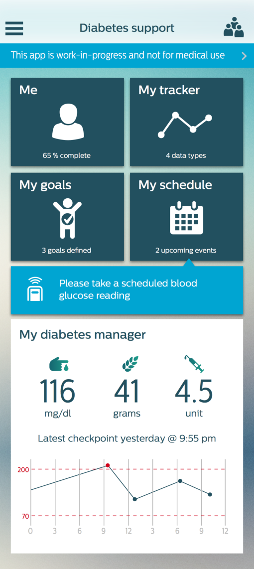 Diabetes App (2)