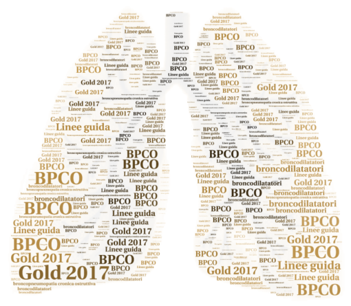 polmoni-bpco-gold-2017-broncodilatatori
