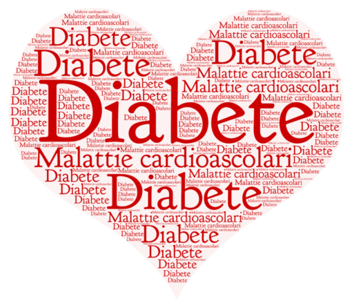 Canagliflozin per diabete di tipo 2 ha ridotto significativamente il rischio combinato di morte cardiovascolare, infarto del miocardio e ictus
