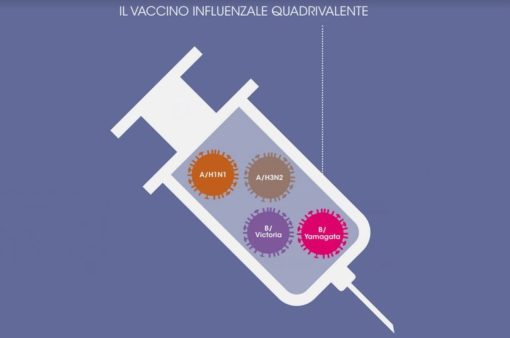 È disponibile in Italia il vaccino antinfluenzale quadrivalente per la stagione 2017-2018 Vaxigrip Tetra di Sanofi Pasteur