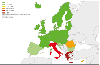 Klebsiella Pneumoniae. Percentuale (%) di casi isolati resistenti ai carbapenemi, per Paese UE/EEA, 2015